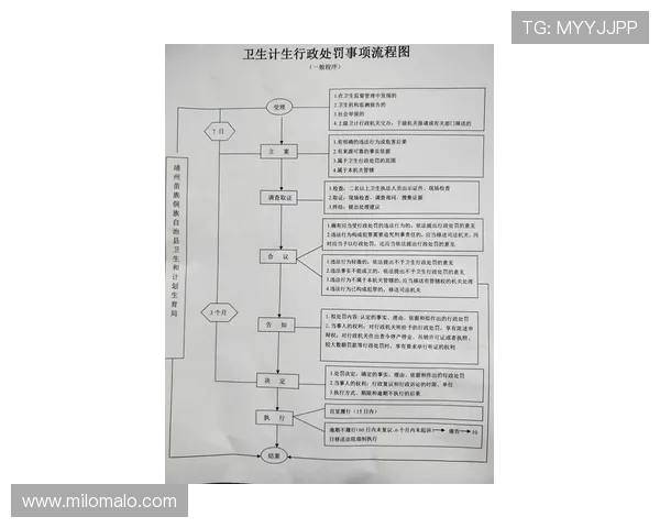 尊龙官网注册流程中的安全保障措施保障用户信息安全