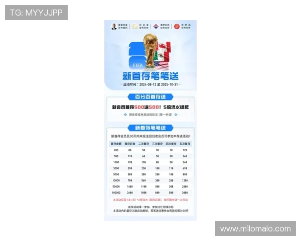 2026年世界杯西班牙与佛得角比赛门票预订流程及购票注意事项